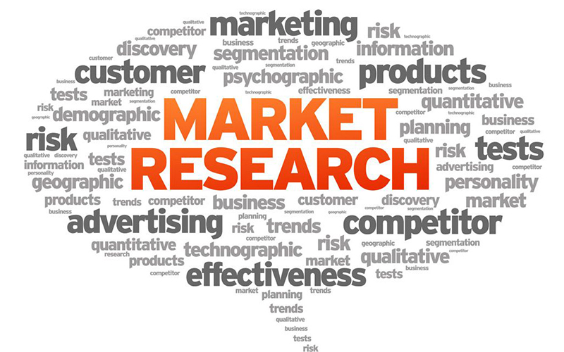 Market Resarch 800 Market Resarch 800
