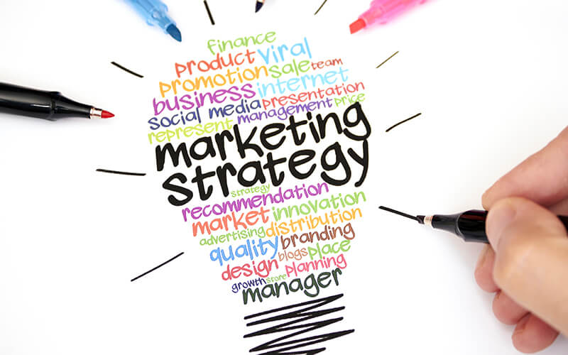 marketing Strategy marketing Strategy
